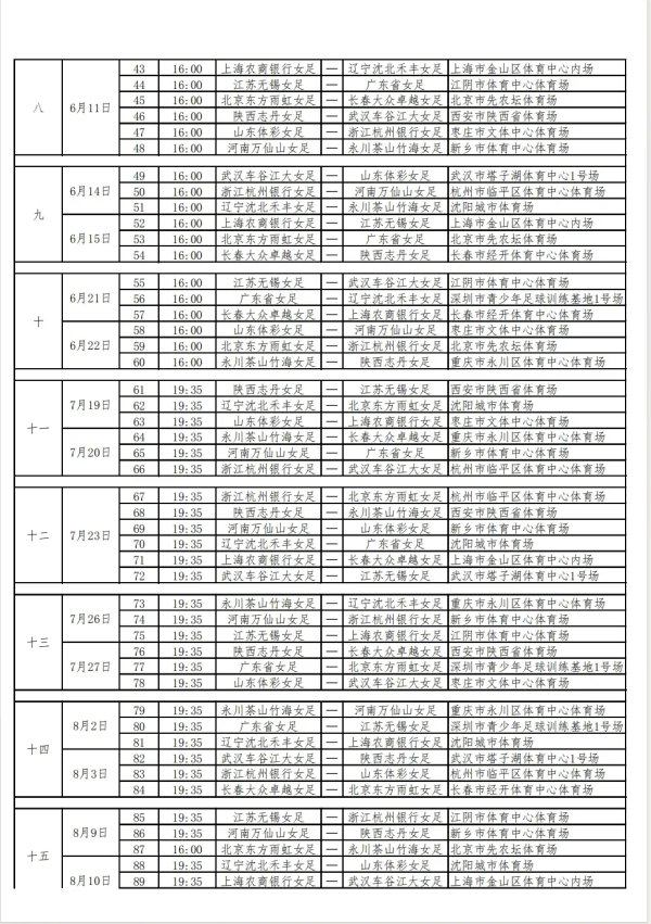 绝密情报:女足联赛决赛赛程盘点揭秘的简单介绍